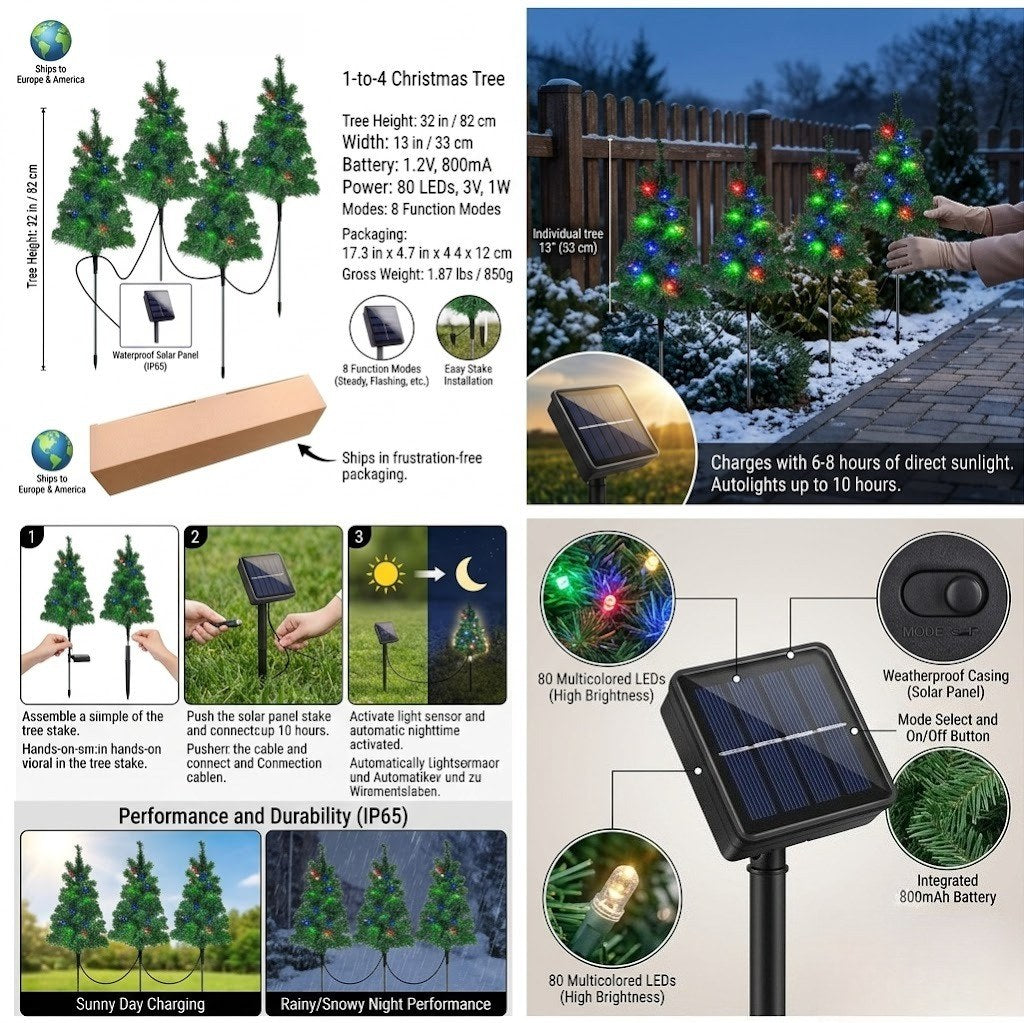 Solar Christmas tree stakes set diagram with multicolor LEDs and rechargeable solar panel