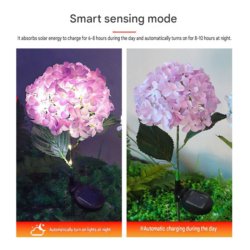 Luminous Hydrangea Solar Pathway Lights – Waterproof Blooming Flower Garden Stakes Courtyard Decoration
